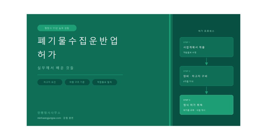 폐기물수집운반업 허가 절차 안내 — 춘천 민행정사사무소