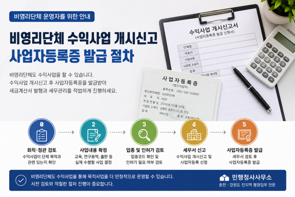 비영리단체 수익사업 개시신고 후 사업자등록증 발급 절차를 설명하는 인포그래픽