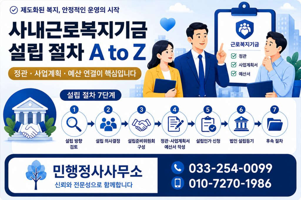 사내근로복지기금 설립 절차 7단계와 준비사항 안내