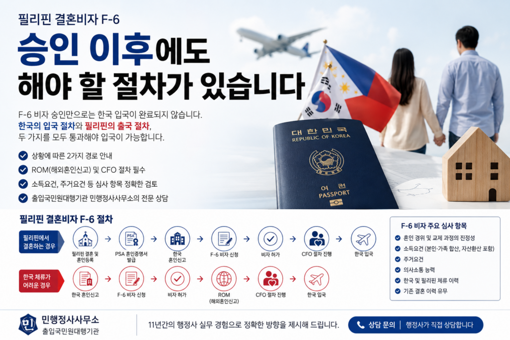 필리핀 결혼비자 F-6 승인 이후 절차 안내